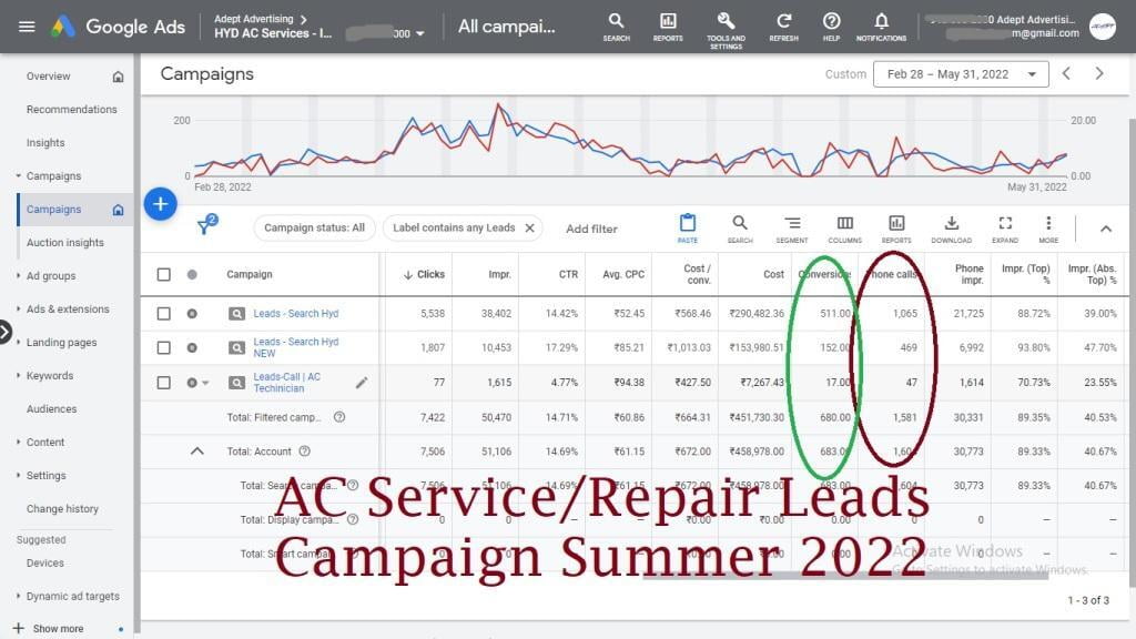 google-ads-for-ac-service-home-appliance